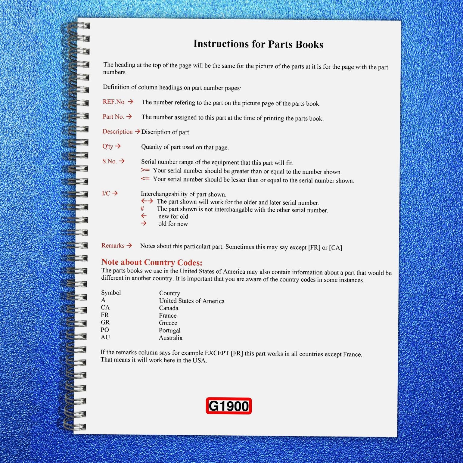 KUBOTA G1900 Parts Manual – RUGGED WIRE BOUND – TOUGH COVERS